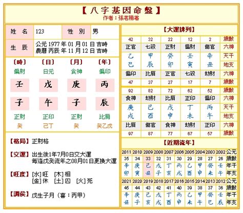 台湾八字排盘|免費八字命盤